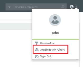 Organization chart - Where is it located?